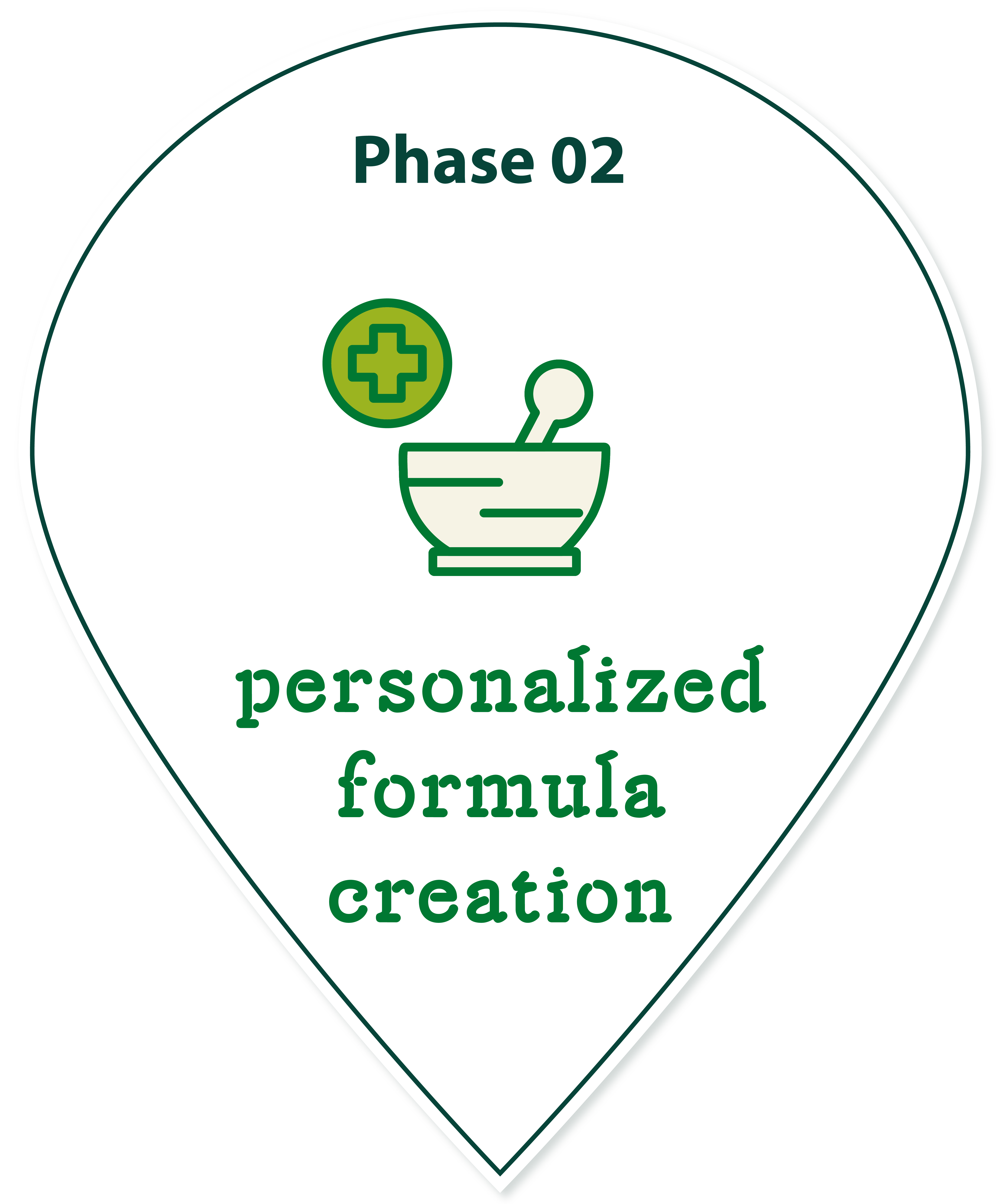 Phase 02 - personalized formula creation